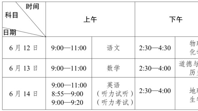 原帅绝杀夺三分大赛冠军 赵继伟：明年我要挑战你了